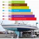 Prodotti di manutenzione 