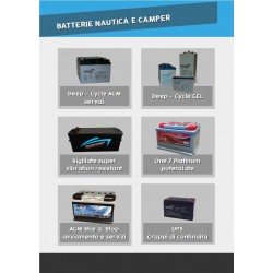 Batterie Nautica e Camper